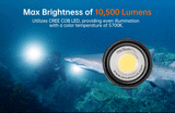 Orca Torch D950 V2.0 - SPECIAL
