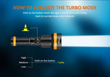 Orca ZD710ii Dive Light